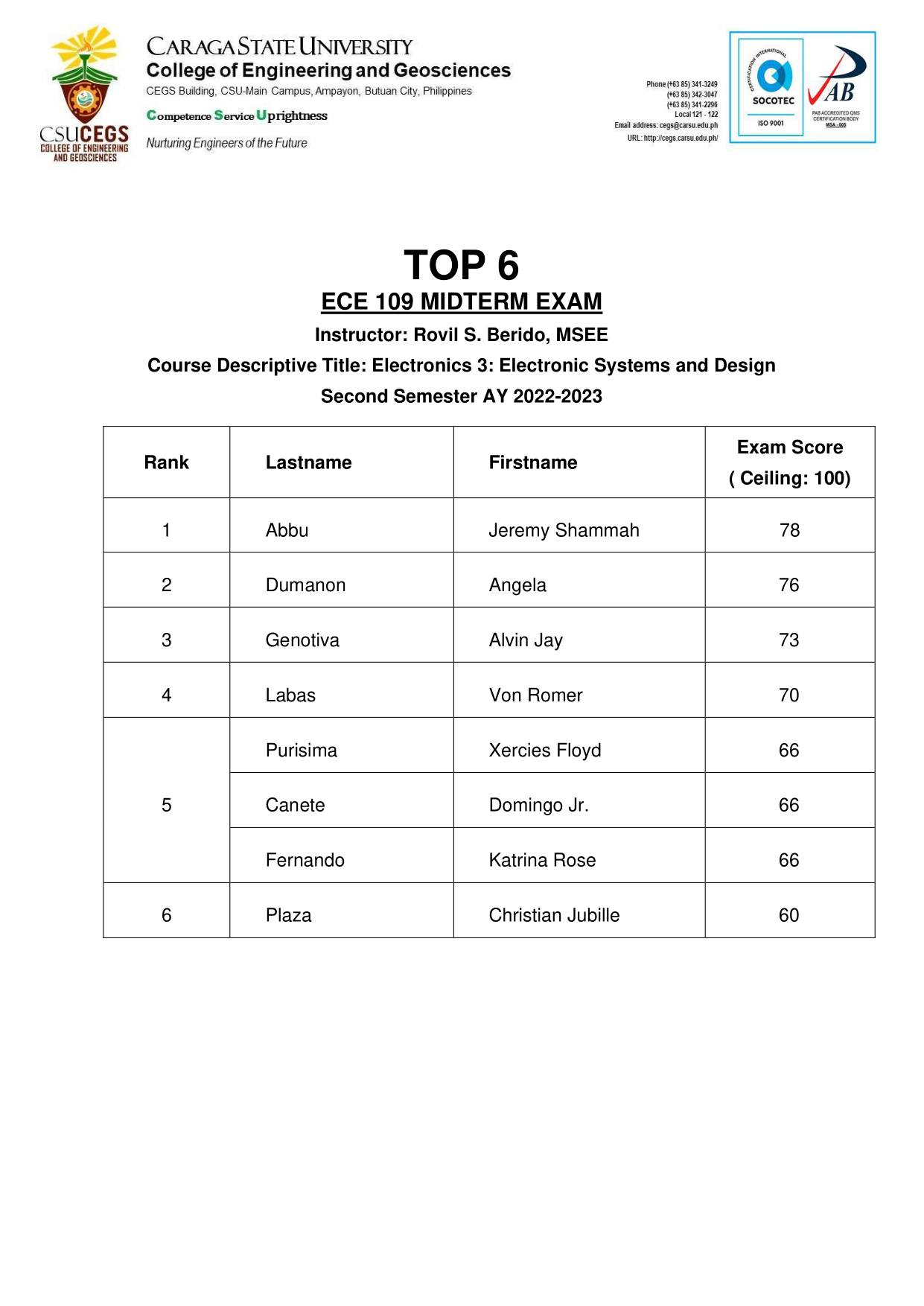 Congratulations ECE 109 Midterm Exam... - Department of Electronics ...