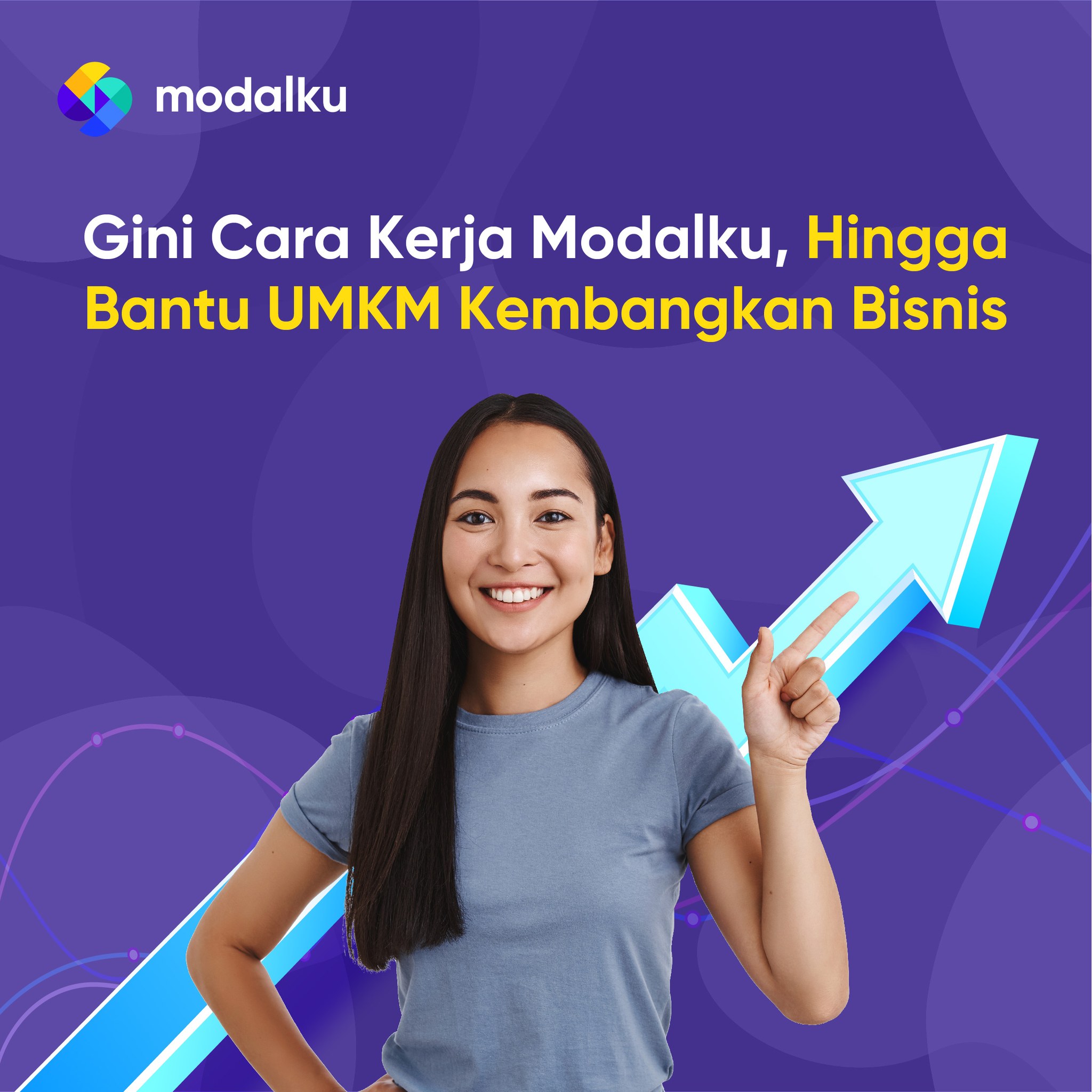 Modalku - Yuk pahami lebih lanjut tentang Modalku, dan...