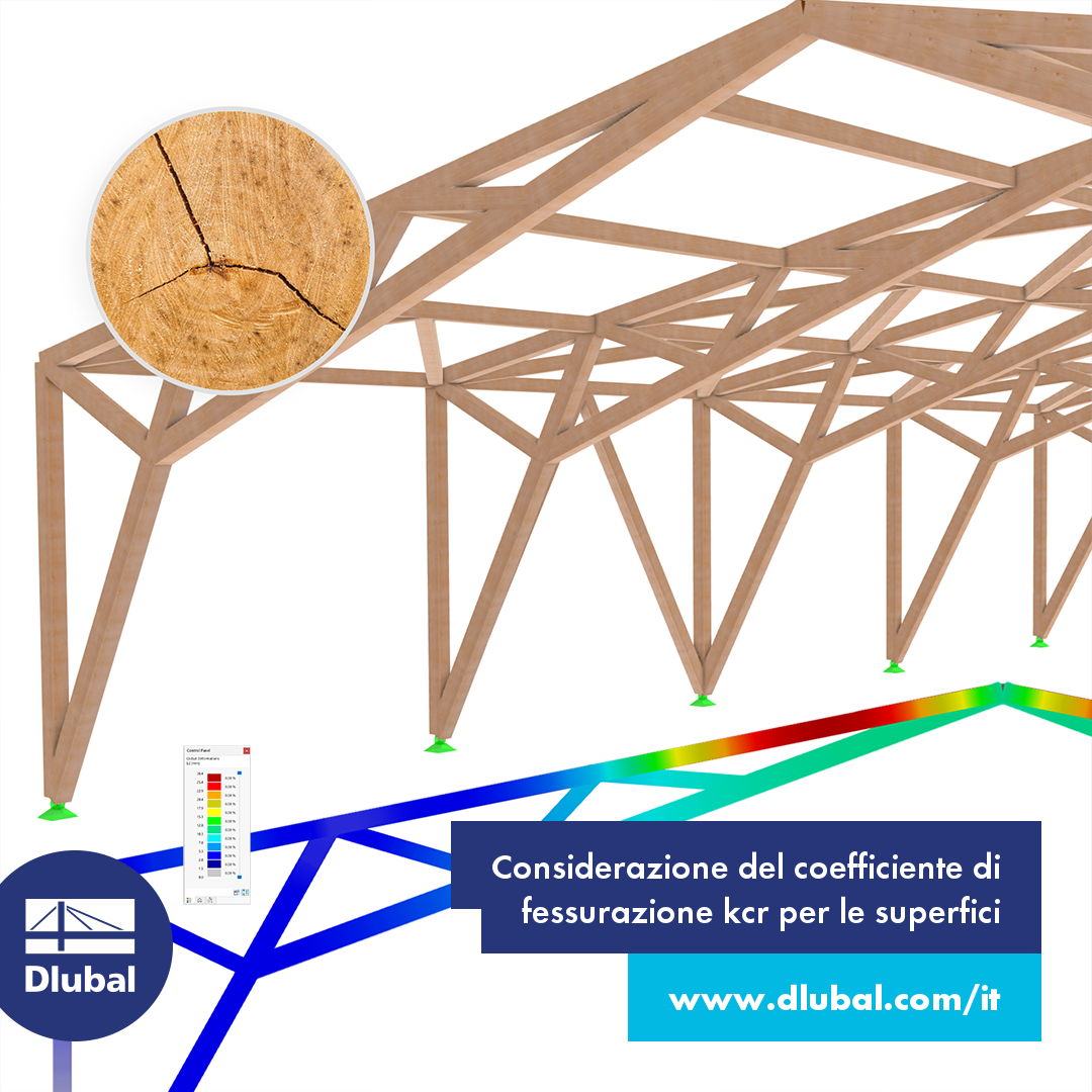 Monitor Crepe Pareti - Misuratore Fessure Per Edifici - Foto 4