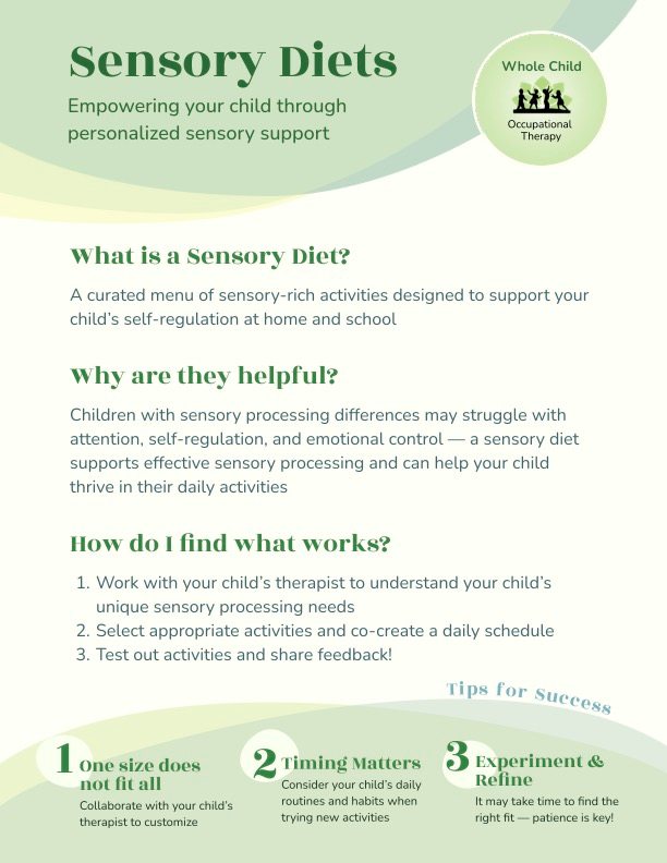 Whole - What is a Sensory Diet? A sensory diet is a curated set of ...