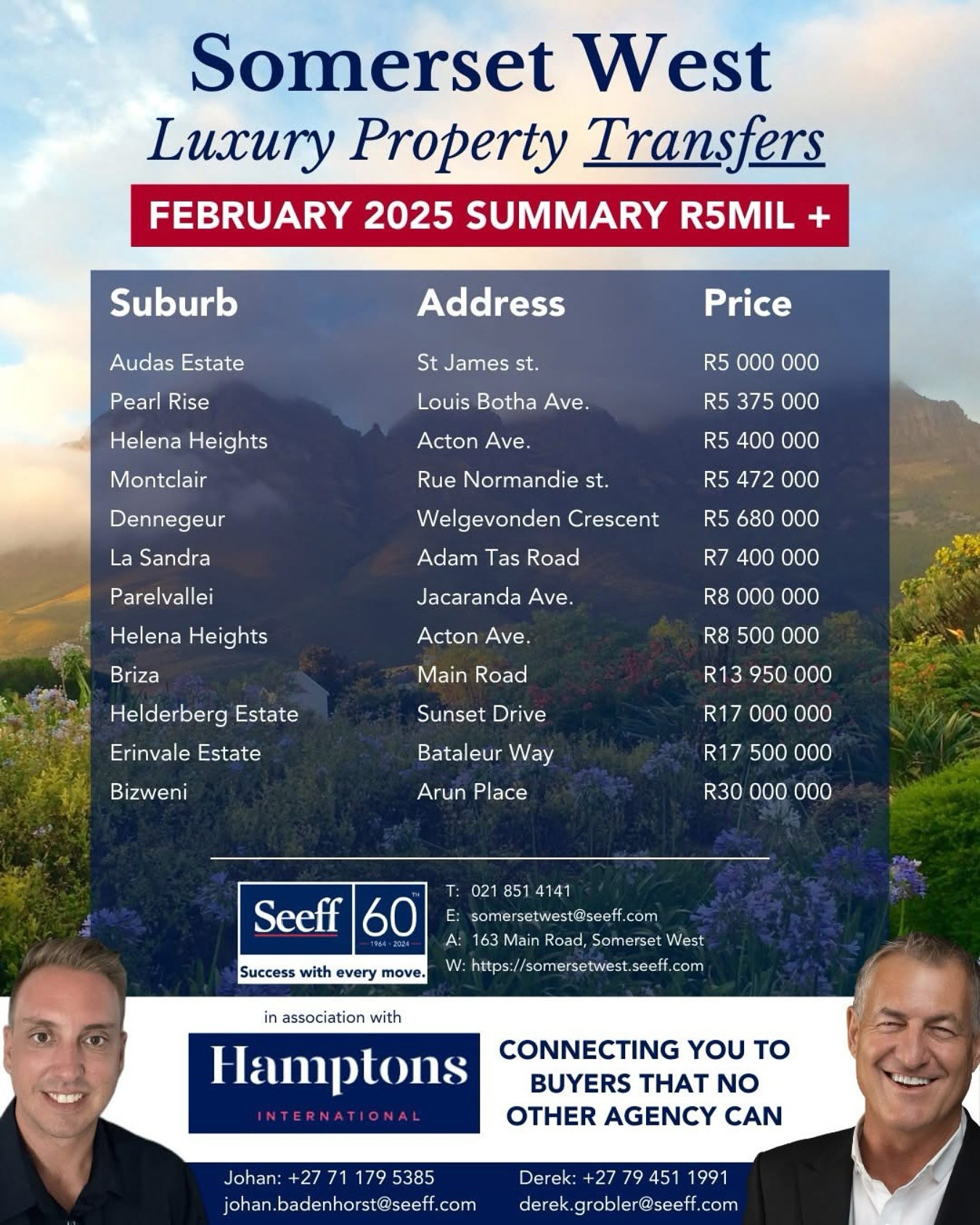 Seeff Waterstone | Somerset West