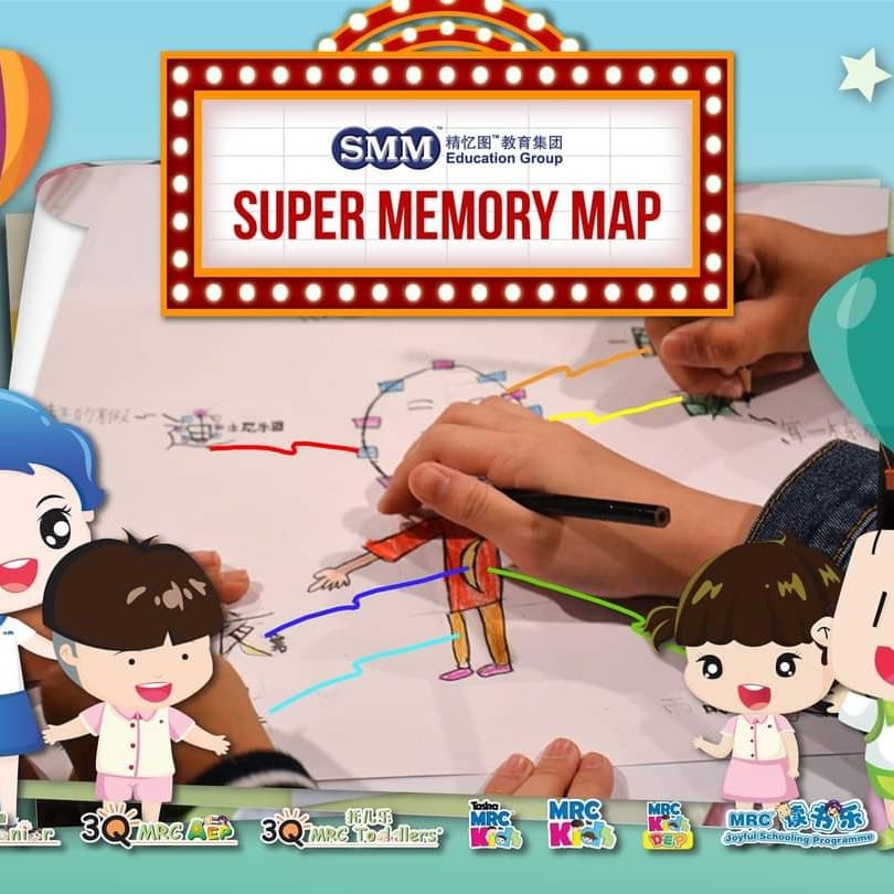 Super Memory Map™ Learning Pedagogy... - MRC Kids Wawasan 4