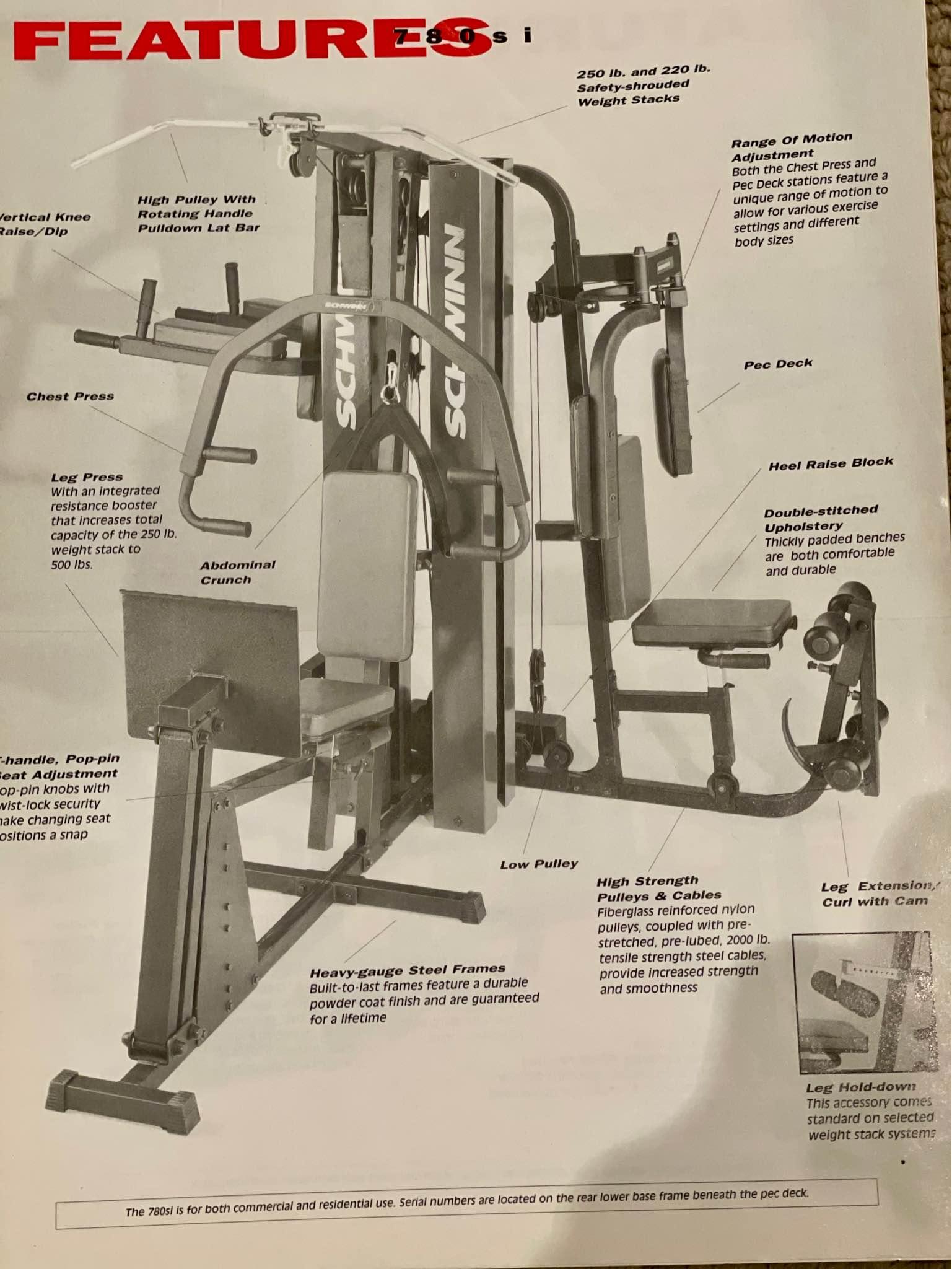 Schwinn 780si Multi Station Home Gym - Weight Lifting Machines & Racks ...