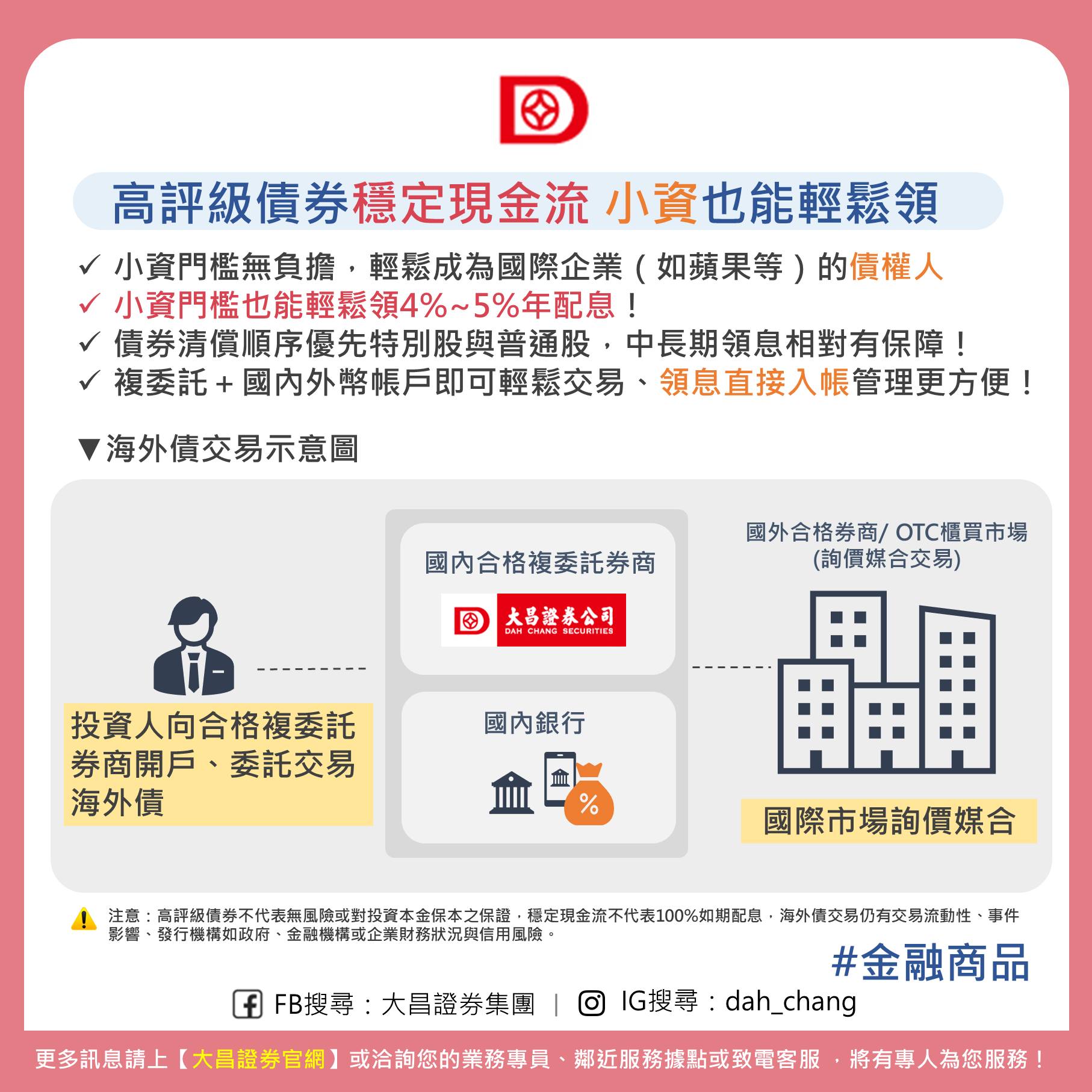 大昌證券集團 - 📌高評級債券穩定現金流 小資也能輕鬆成為國際企業債權人... | Facebook