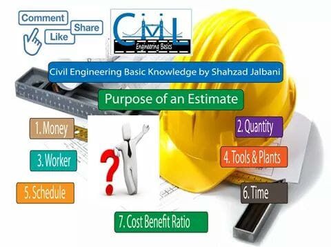 Civil Engineering... - Civil Engineering Basic Knowledge