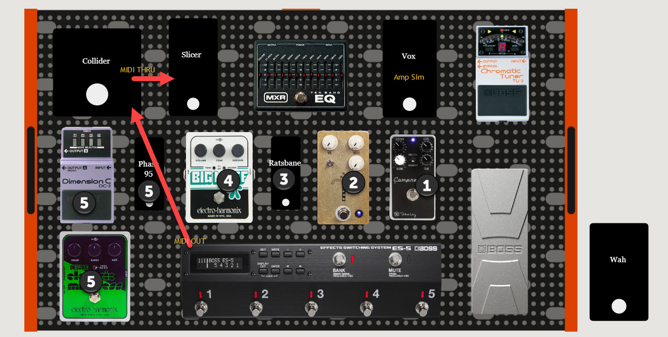 Boss es-5 pedalboard setup with midi control