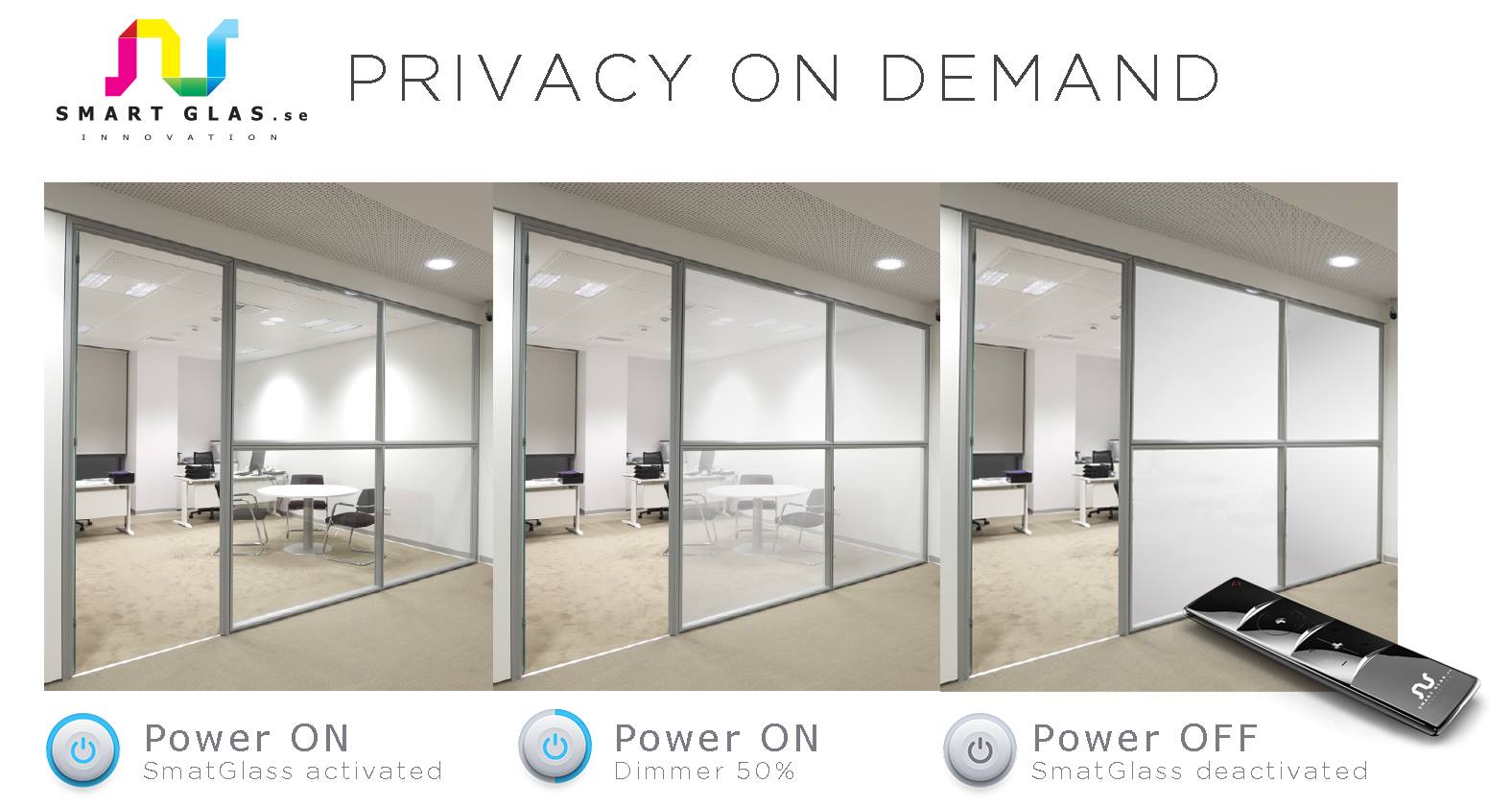 SmartGlas.se