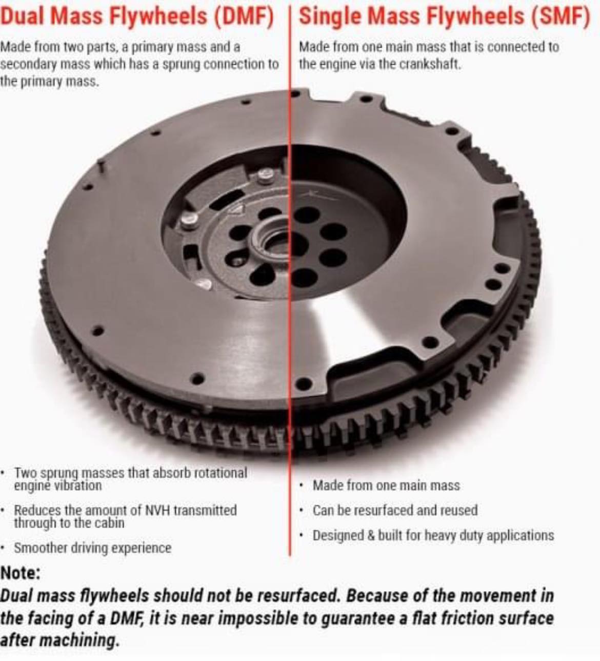 Lawries - Dual Mass Flywheel (DMF) and Single Mass Flywheel (SMF) are ...