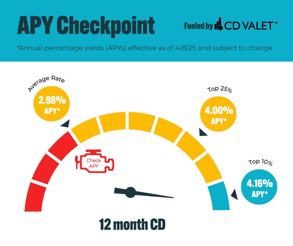 CD Valet