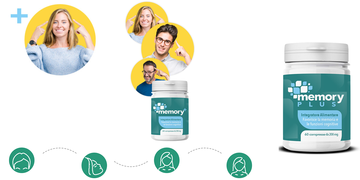 Memory Plus