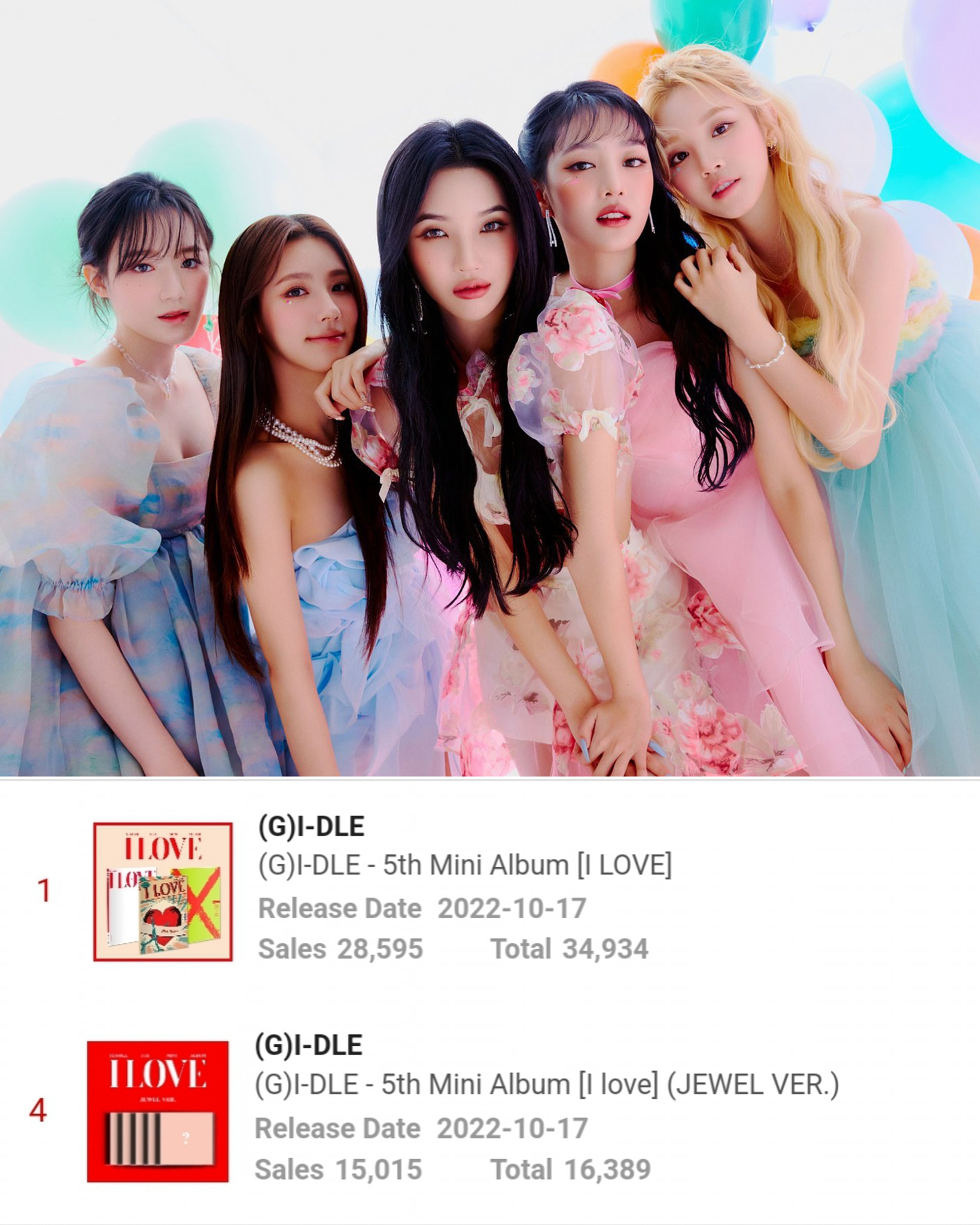 G)i-DLE's 5th mini album 