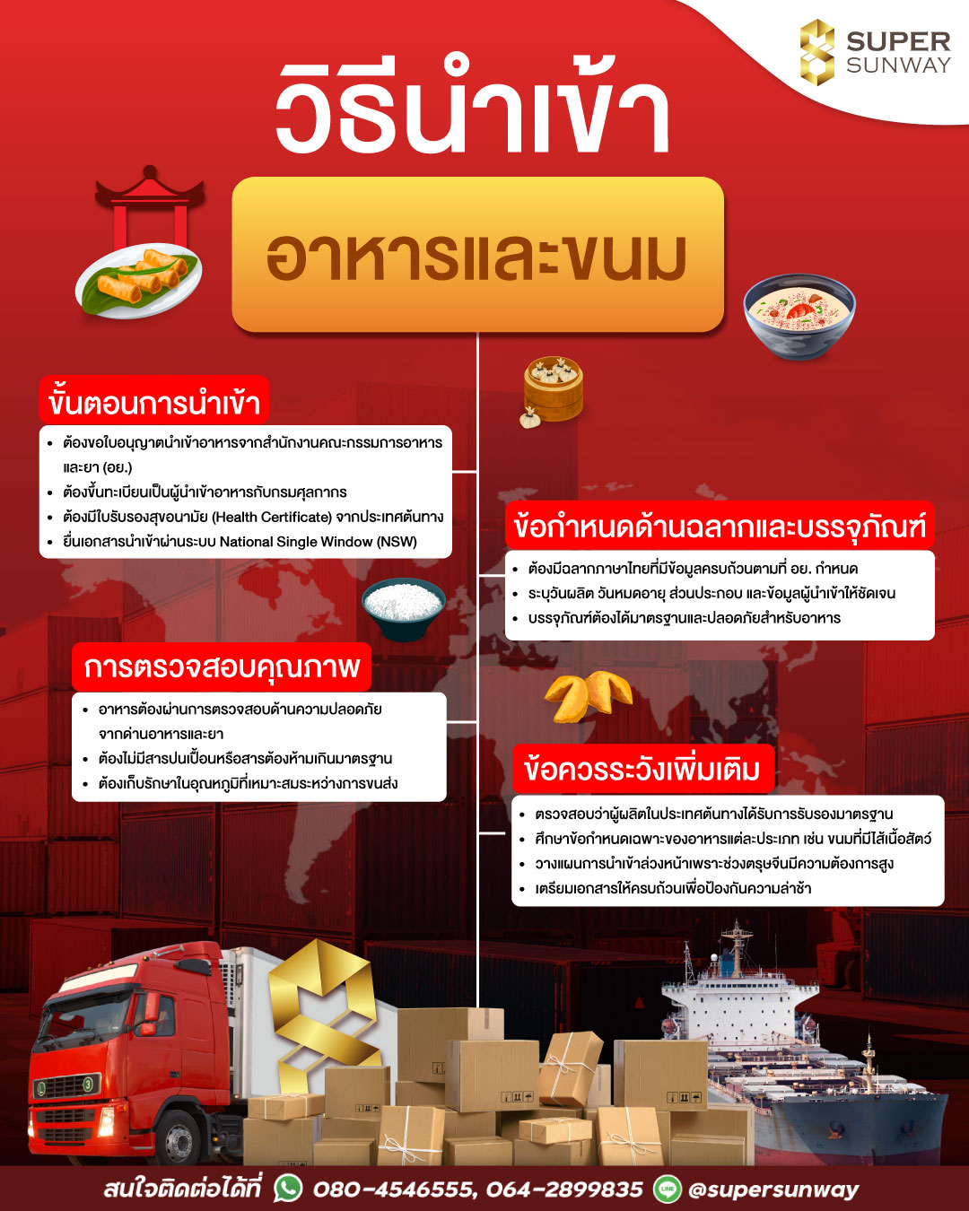 🏮 นำเข้าขนม-อาหาร ต้องรู้! 🧧 ขั้นตอนง่ายๆ นำเข้าให้ถูกต้อง - ขอใบอนุญาต ...