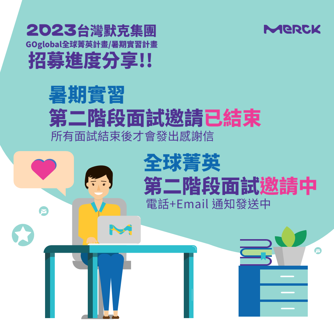 MERCK Taiwan - 📢默克校園招募進度分享📢 目前所有履歷篩選已經告一段落 #暑期實習計畫... | Facebook