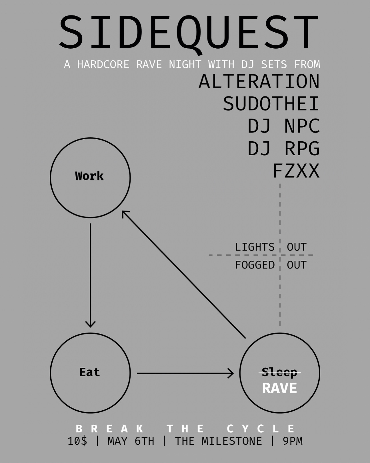 The Milestone - SIDEQUEST hardcore rave night featuring ALTERATION ...