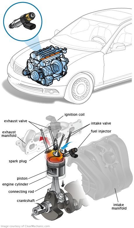 How its makes | This detailed diagram illustrates the internal ...
