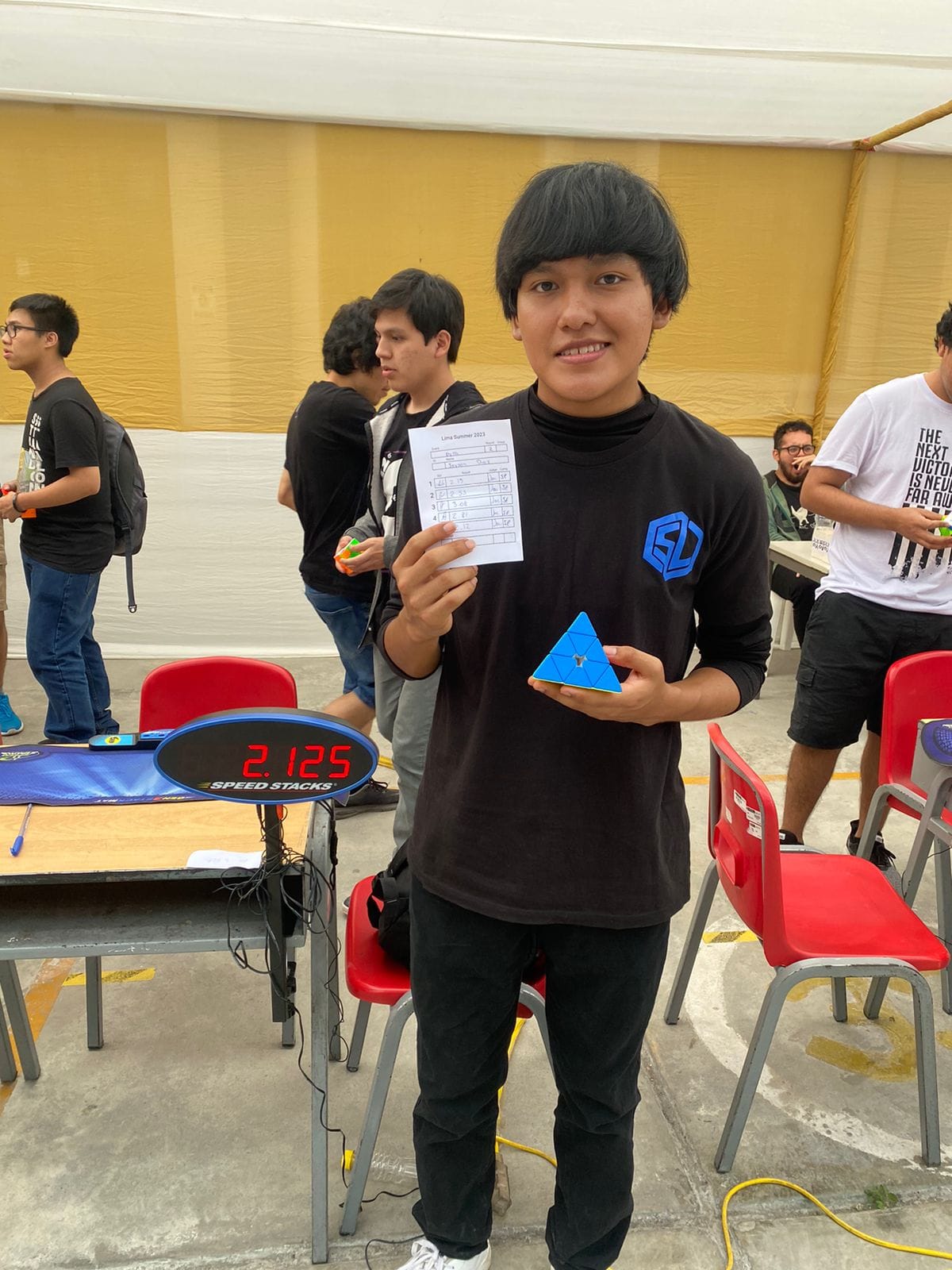 Science Labs | Lima