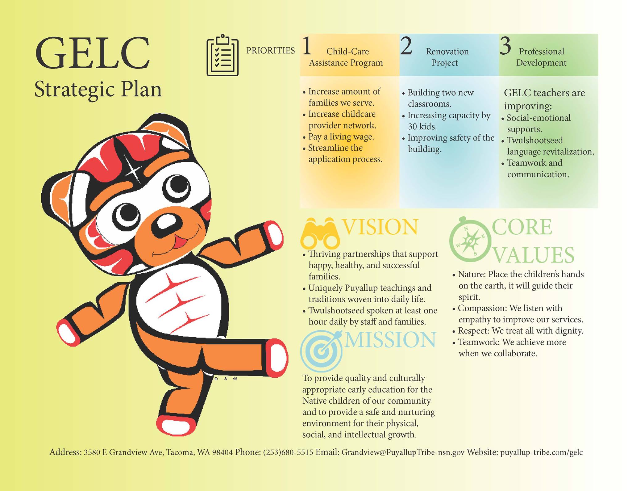 Grandview Early Learning Center - GELC | Tacoma WA