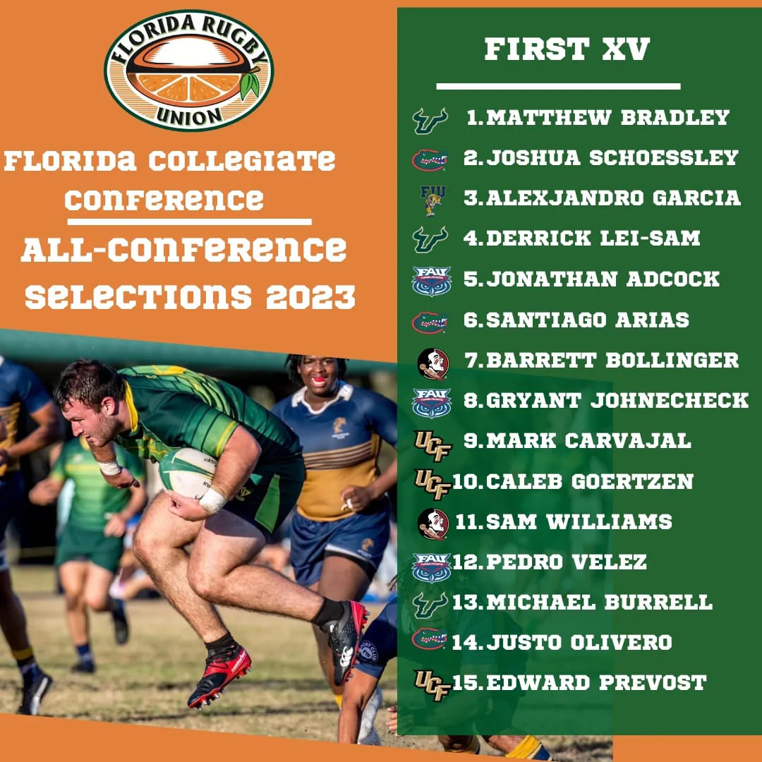 FSU Men's Rugby Club | Tallahassee FL