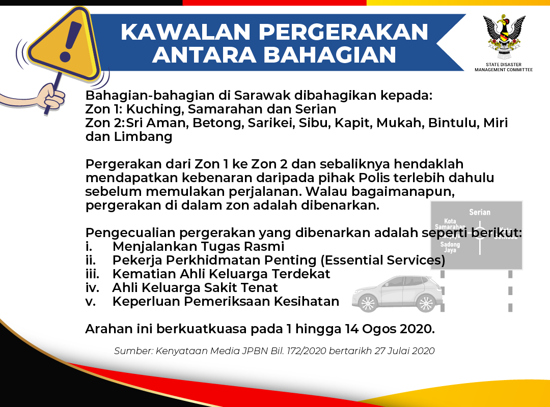 Control Of Movement Sarawak Disaster Information Facebook