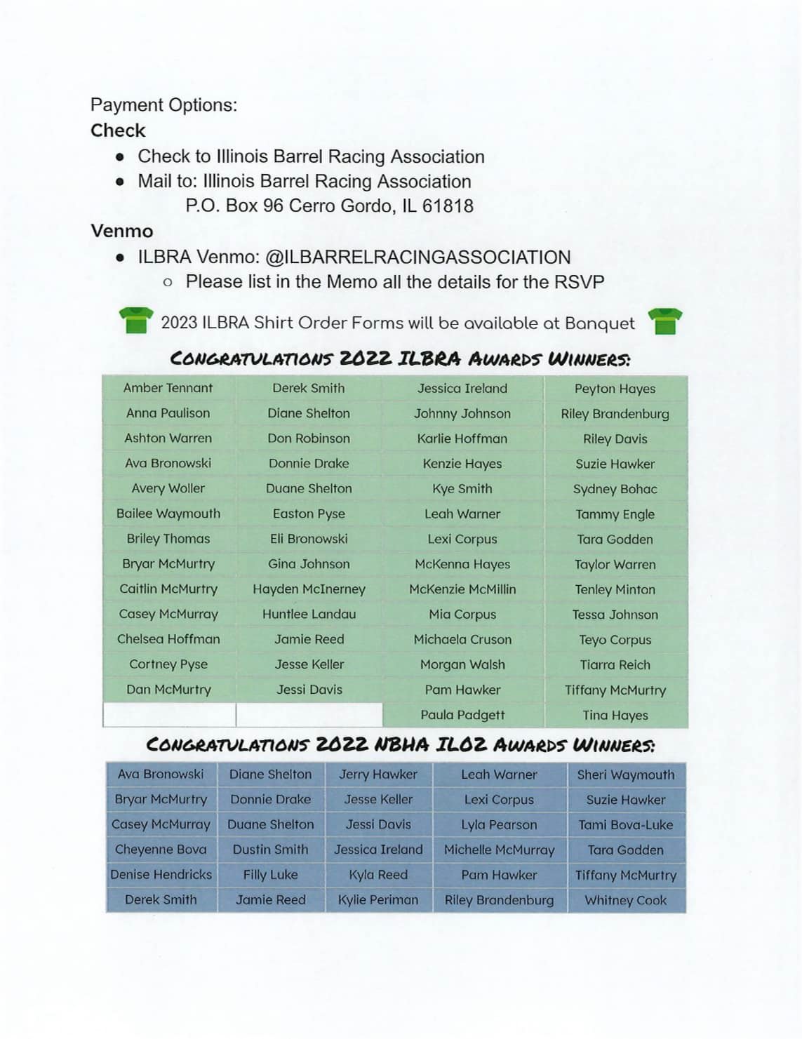 Illinois... - Illinois Barrel Racing Association - ILBRA