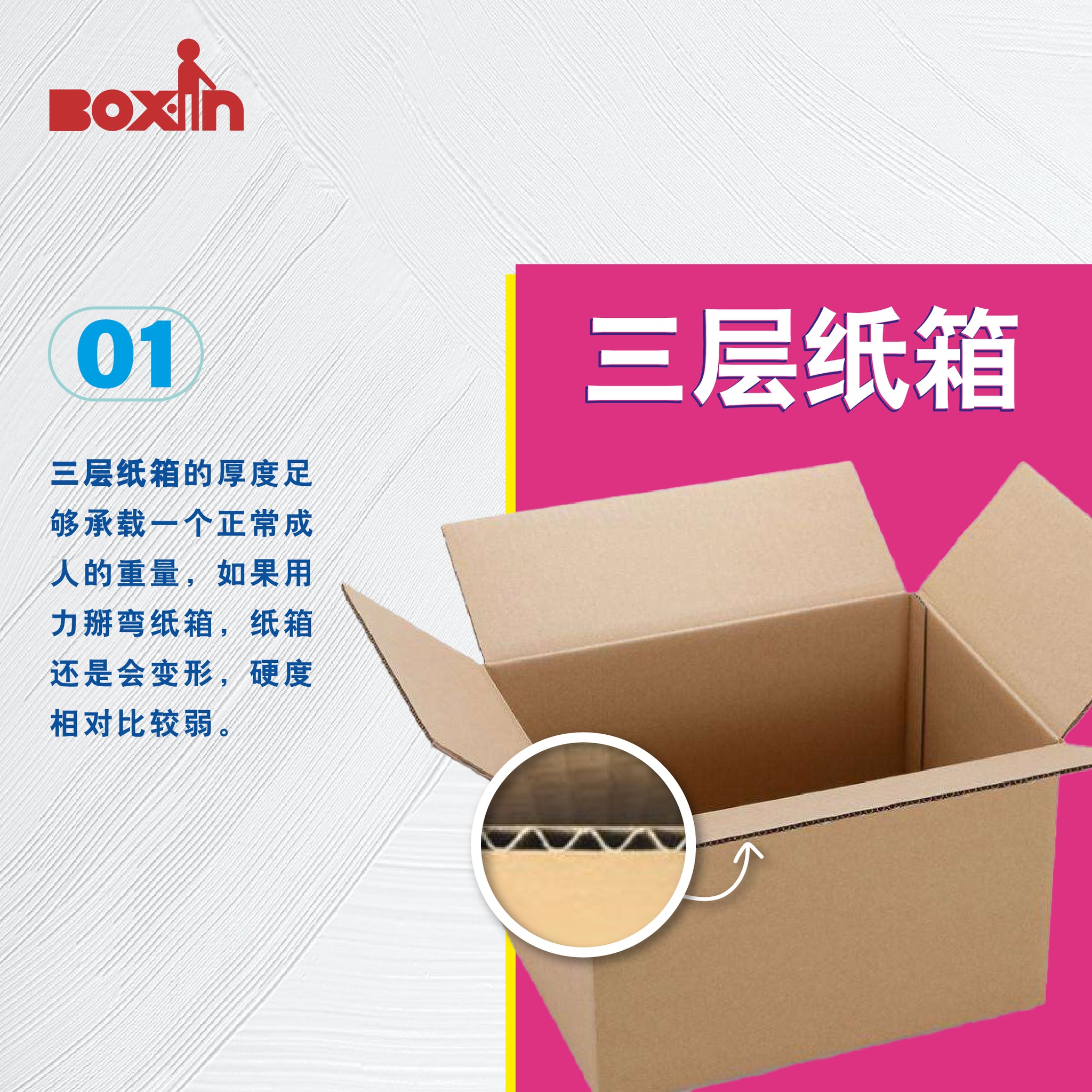 Box.In | Batu Maung