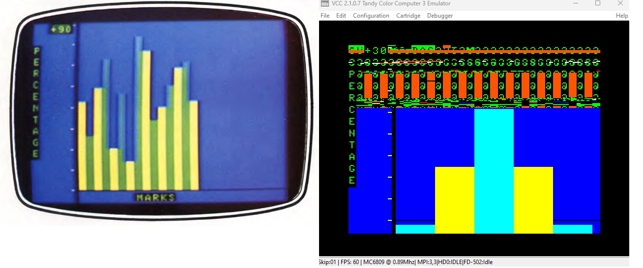 What's wrong with Factsfig program's semigraphics mode on Coco?