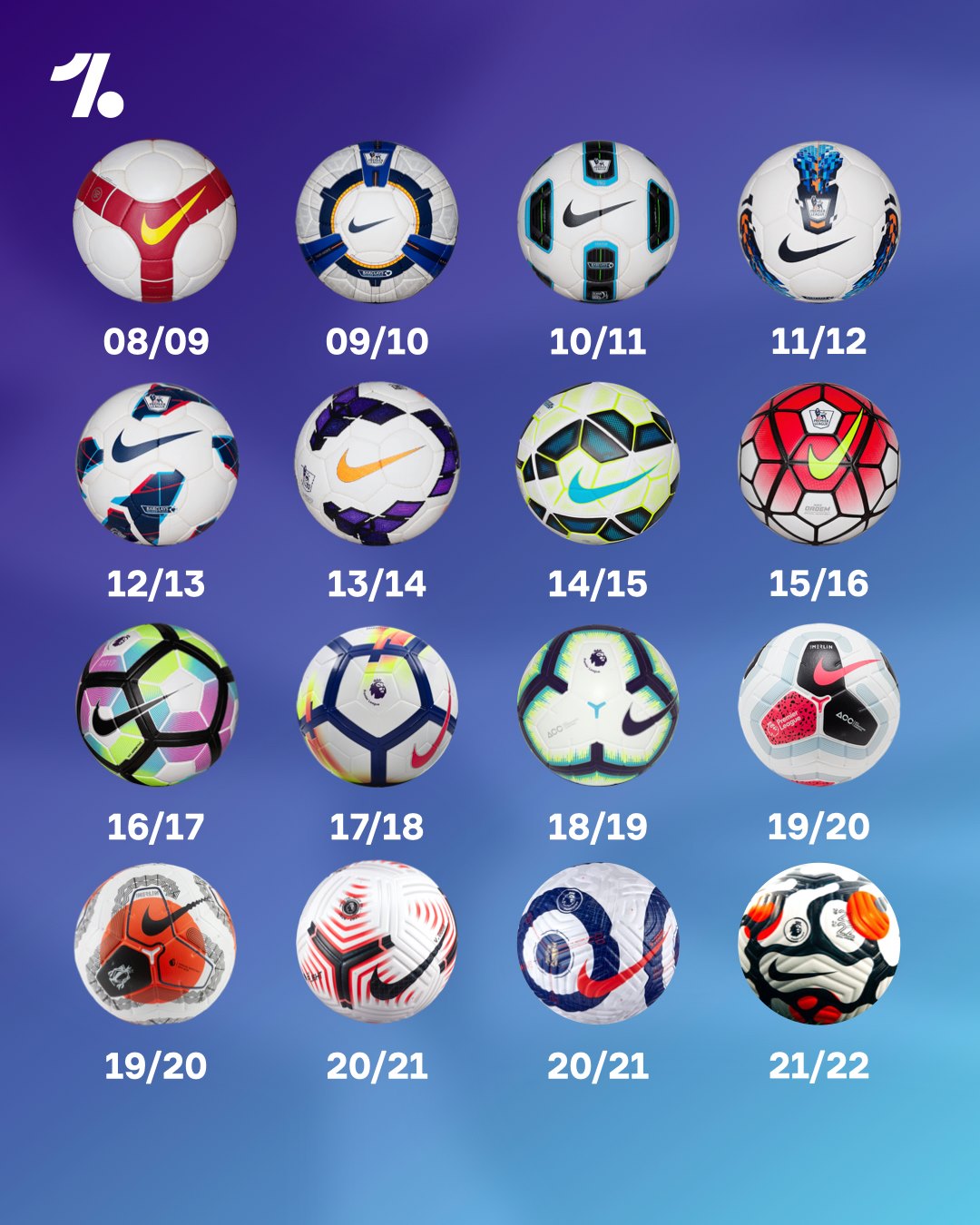 08 09 premier league ball