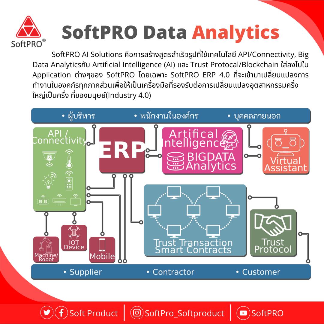 Softpro - SoftPRO Data Analytics ที่ให้ผู้ใช้เลือกใช้งานตามวัตถุประสงค์ ...