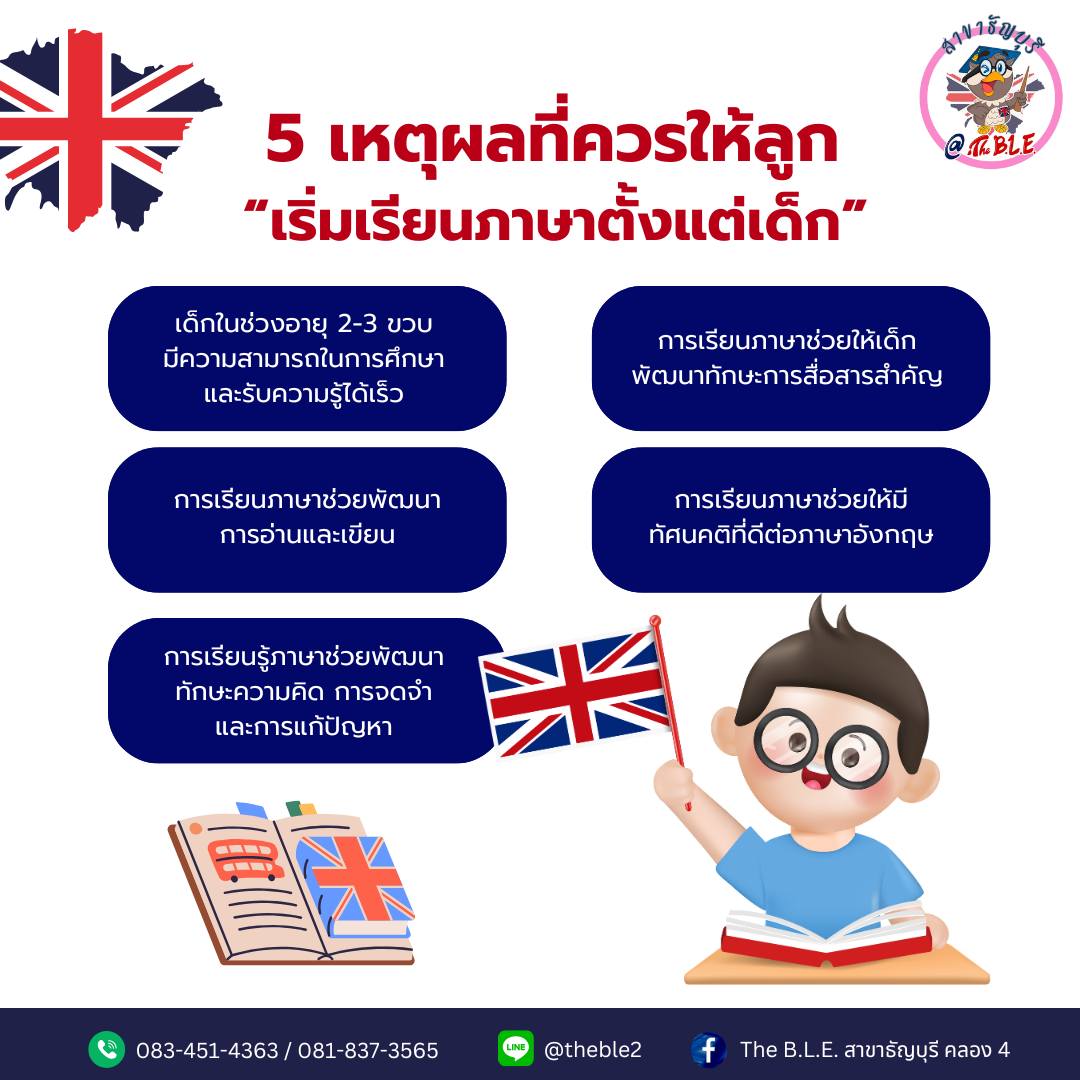The BLE - 5 เหตุผลที่ควรให้ลูกเริ่มเรียนภาษาตั้งแต่เด็ก 🗣📣👧🧒 1. เด็กใน ...