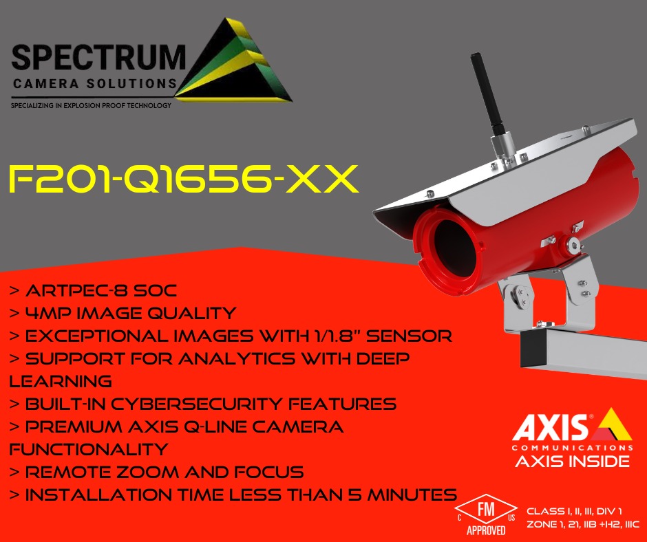 Advanced Deep Learning... - Spectrum Camera Solutions | Facebook