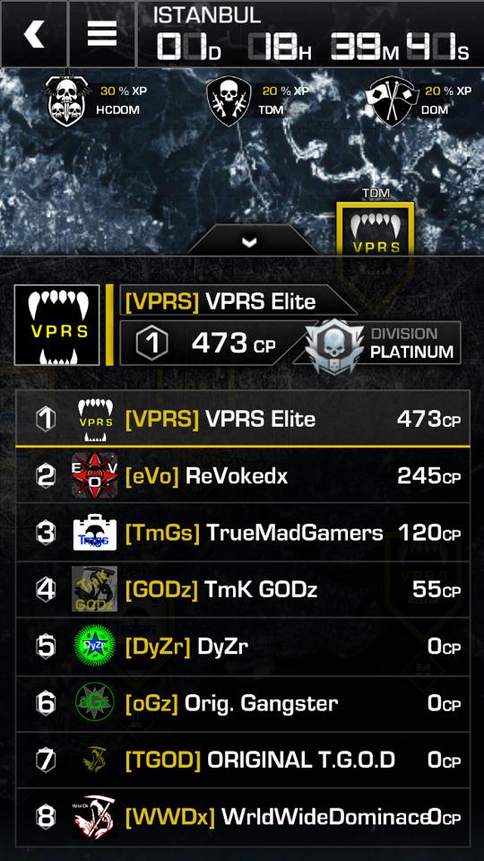 VPRS Elite