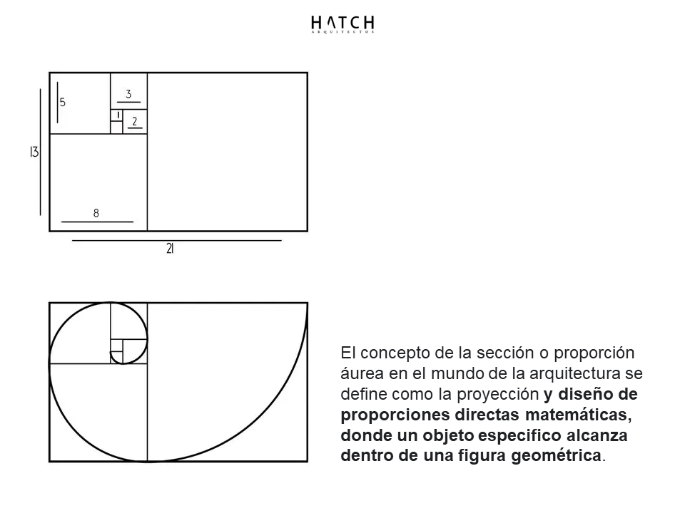 🪂🕸🍁 La proporción áurea en la... - HATCH Arquitectos | Facebook