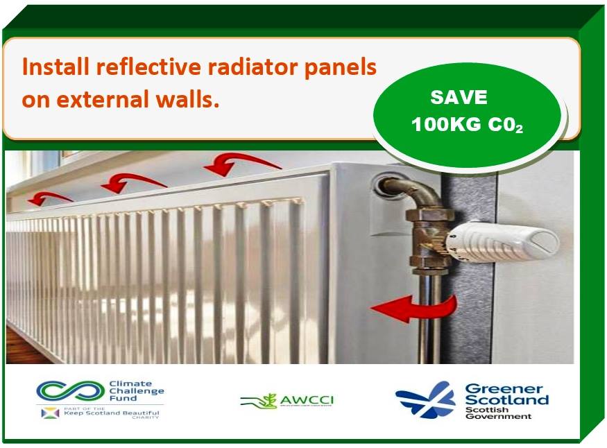 African - Did you know that placing radiator reflectors behind the ...