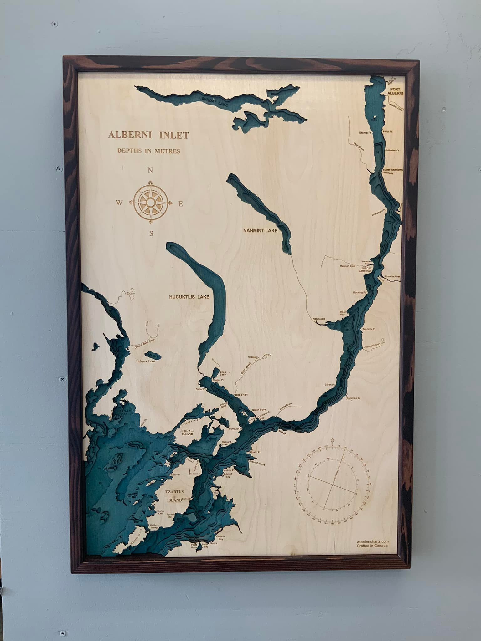 Compass Crafts