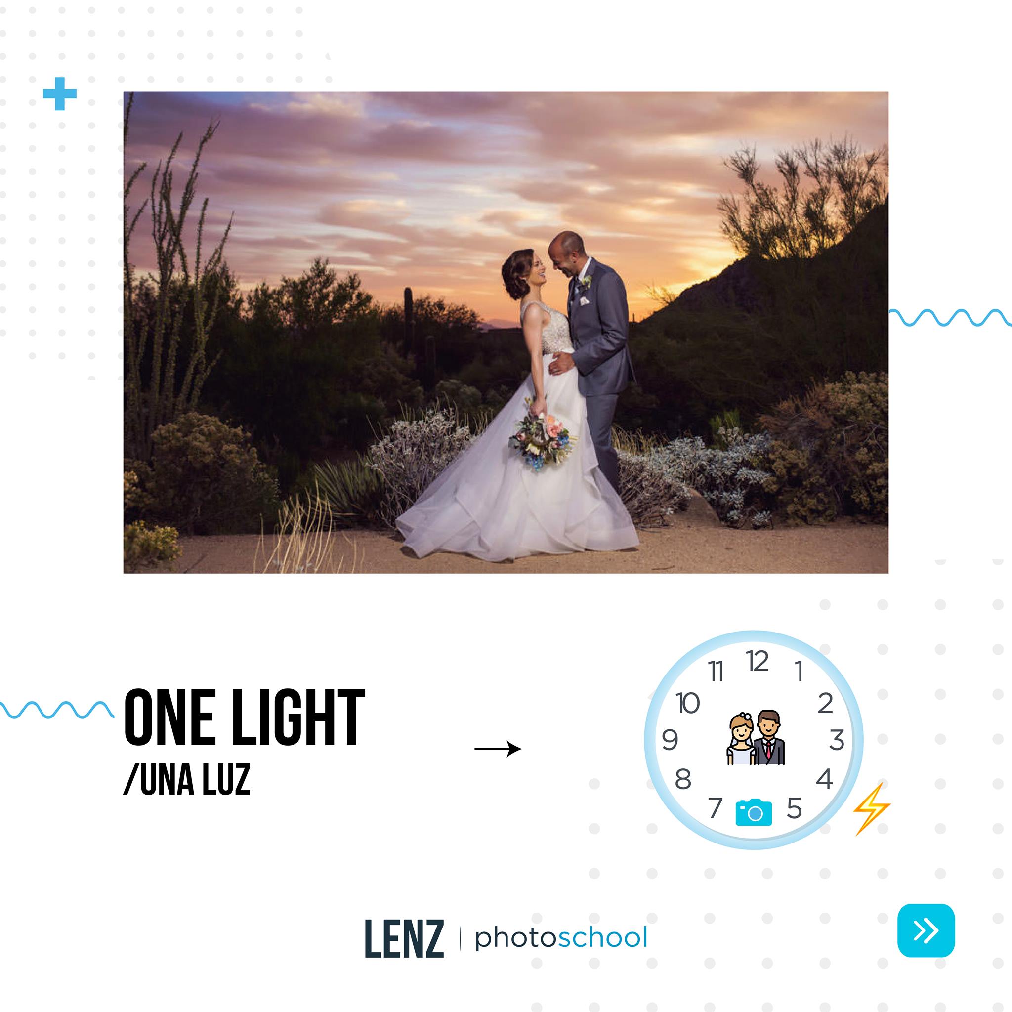 LENZ Photo School
