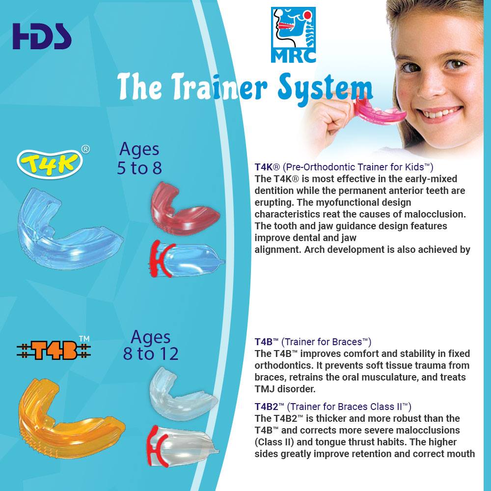 Lot De 5 Appareils Orthodontiques Pour Enfants - Alignement Dentaire - Neuf