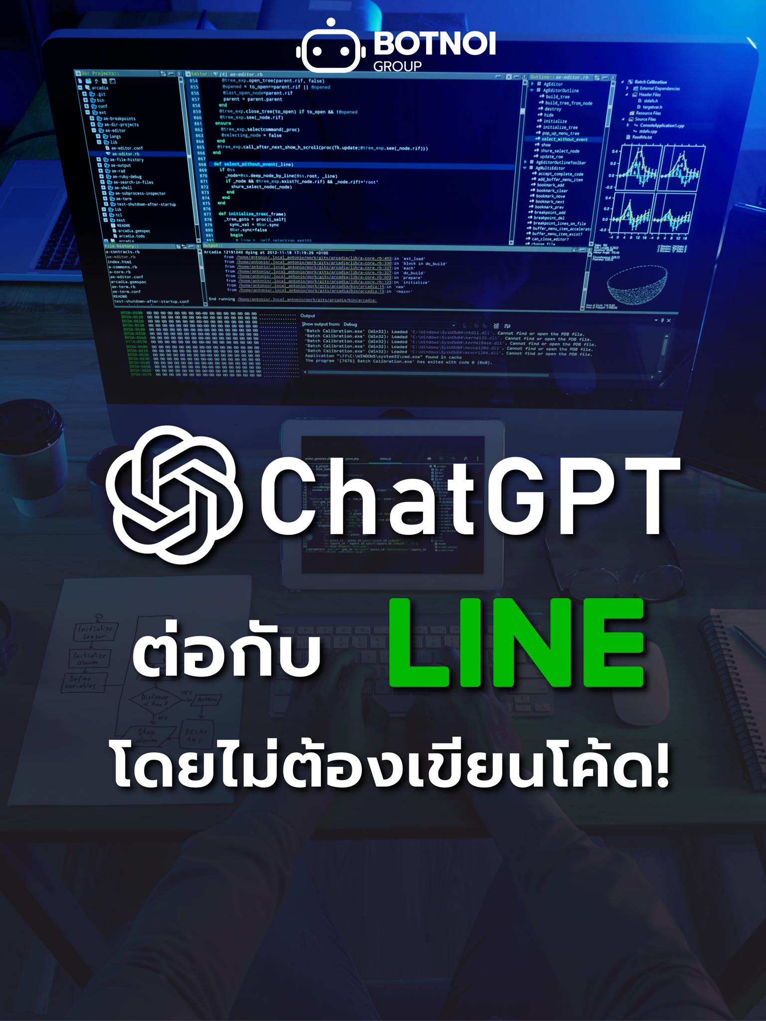 Botnoi Group - รู้กันหรือยังว่า... | Facebook