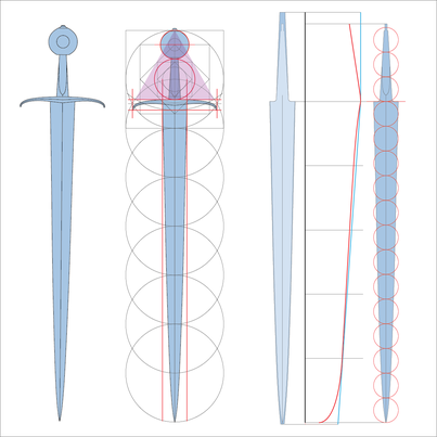 Sword Reflections, Classes With Peter Johnsson