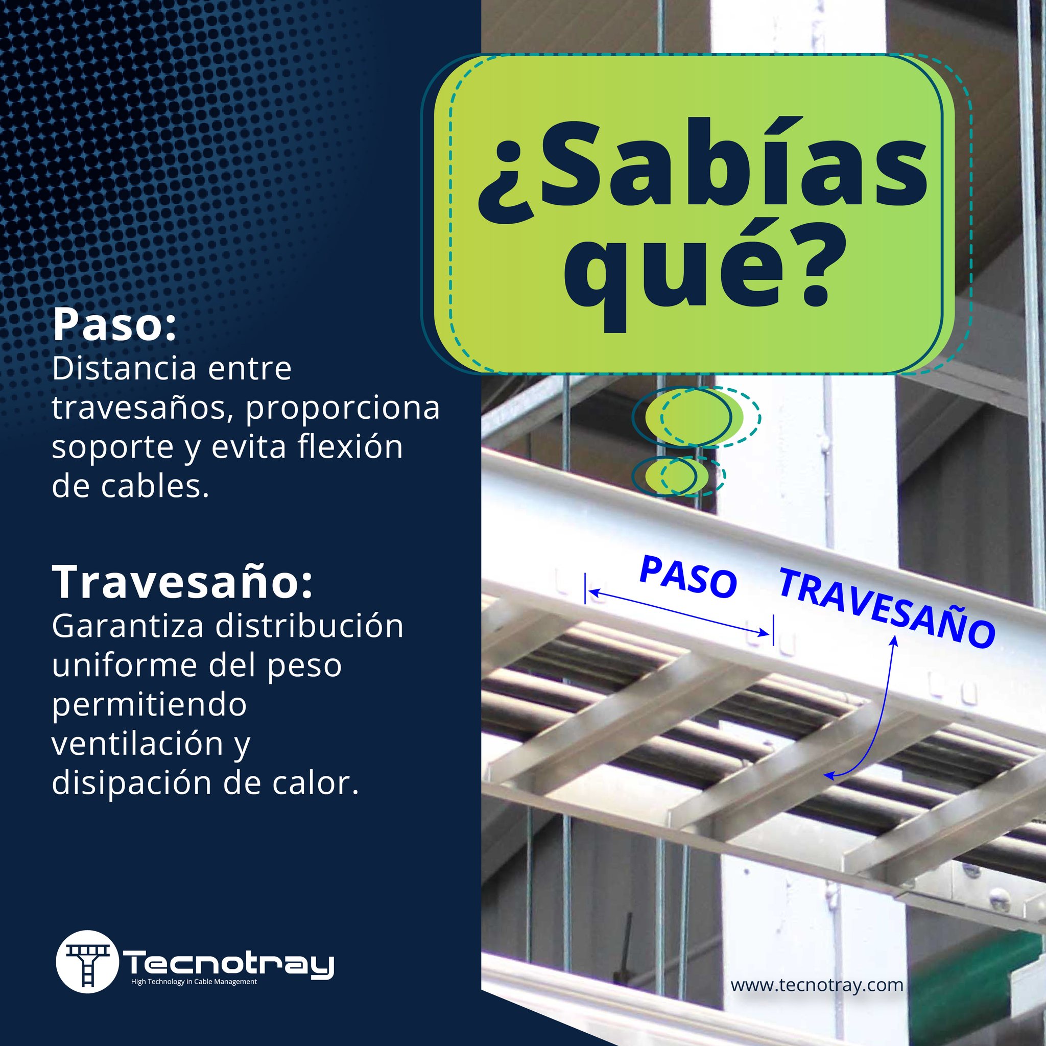 Tecnotray - ¿Sabías que el paso y travesaño en las charolas portacables ...