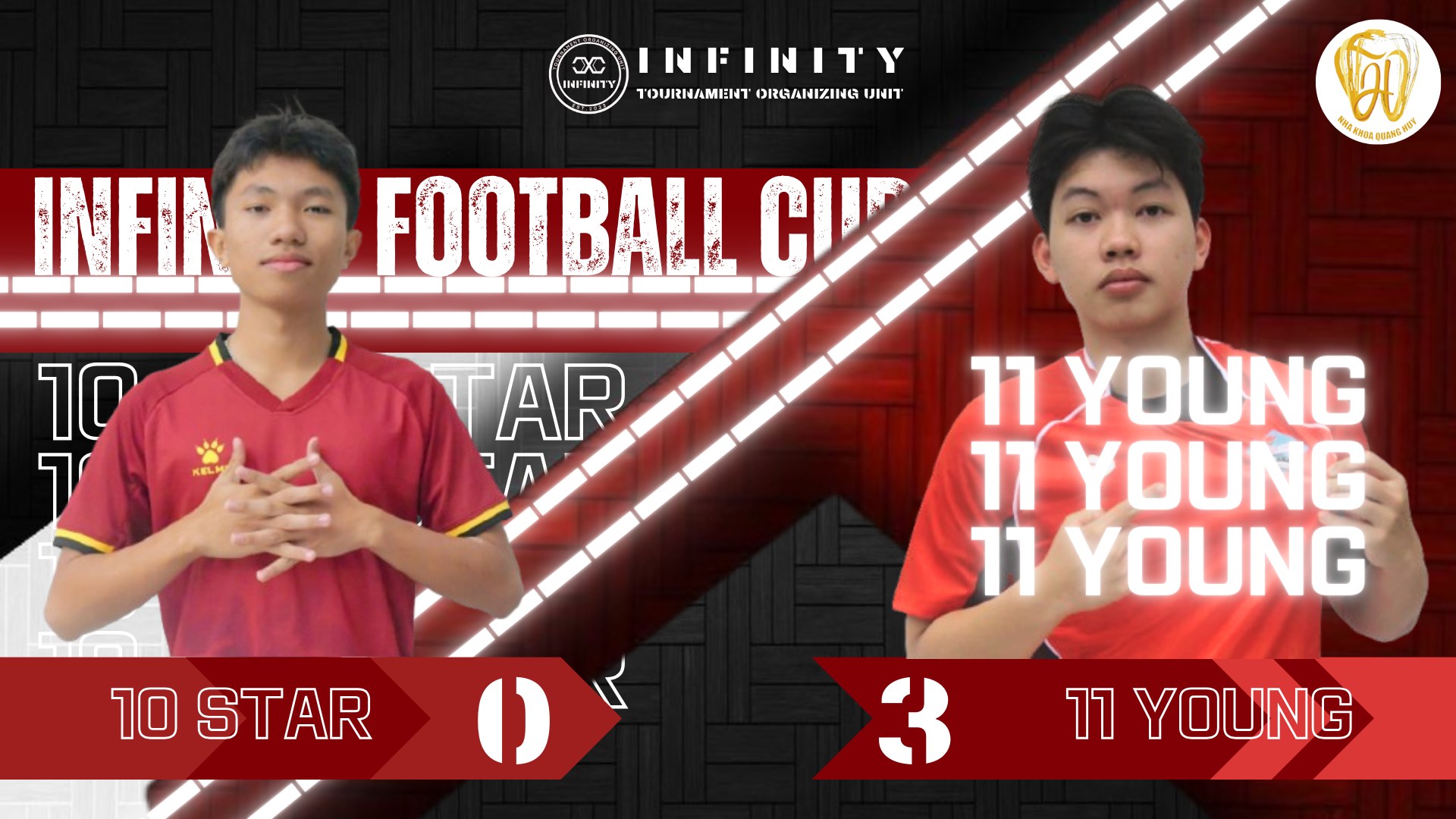 / KẾT QUẢ NGÀY THI... - Infinity - Tournament Organizing Unit | Facebook