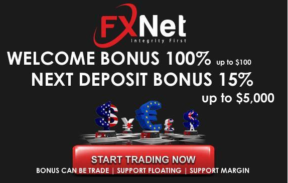 FX Net