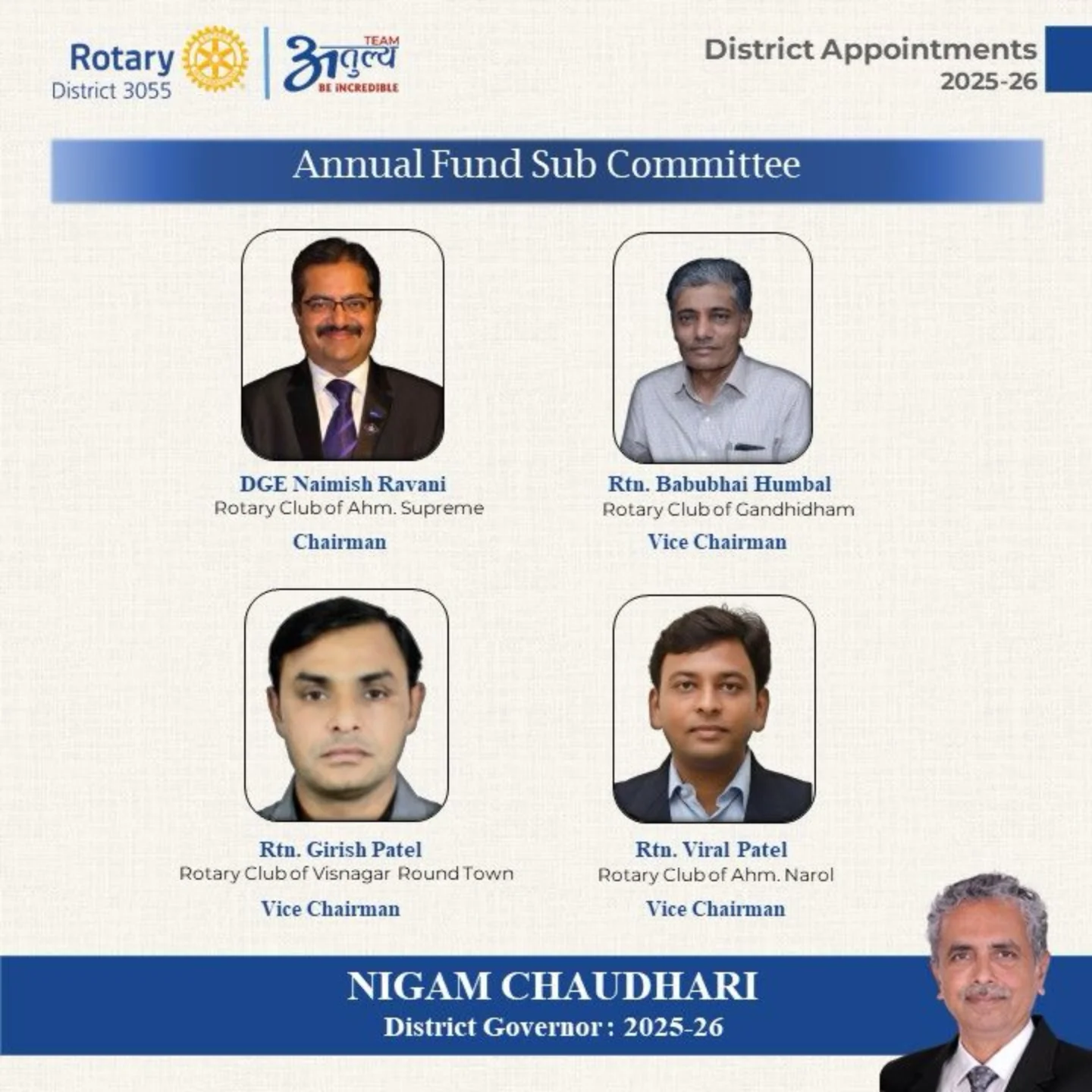 Rotary - Congratulations DGN Naimish Ravani on yet another District ...