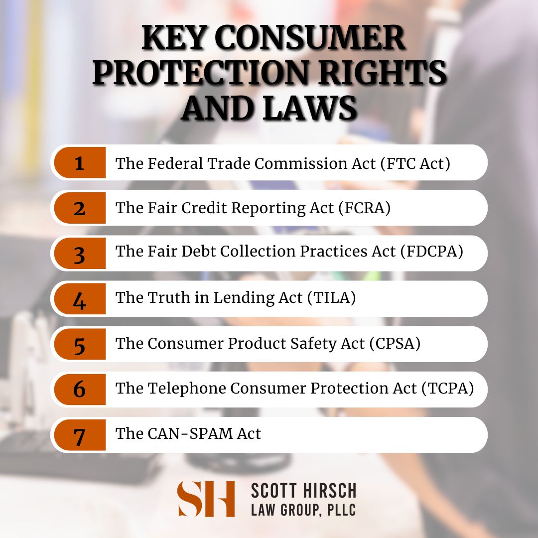 Scott Hirsch Law Group - 🤝 At Scott Hirsch Law Group, PLLC, we believe ...