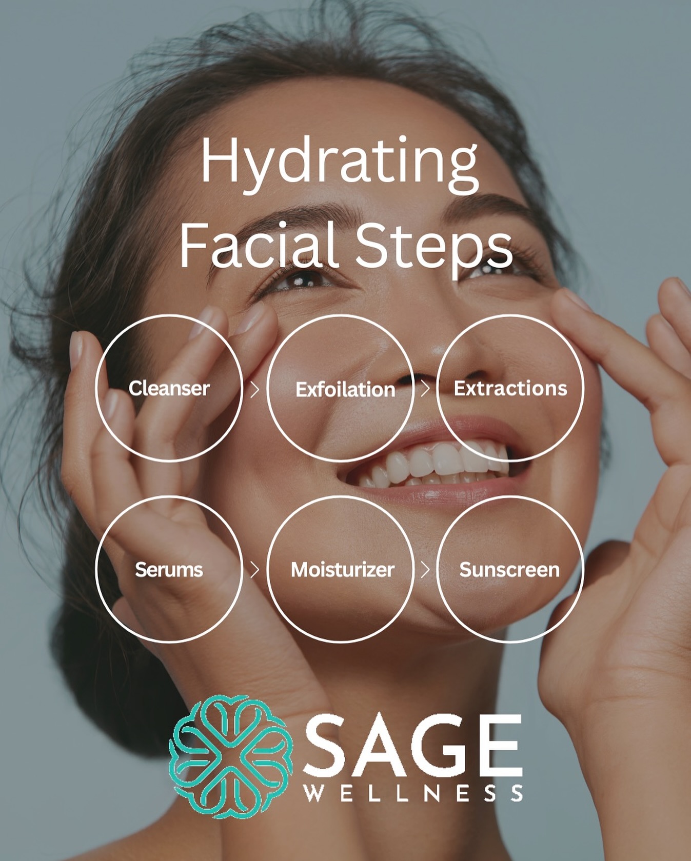 Sage Wellness | Henderson NV