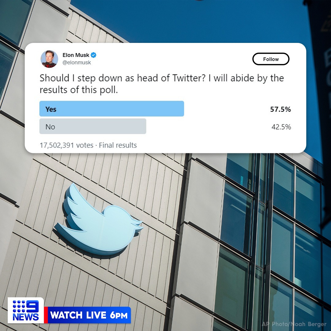 9 News - The Twitterverse has spoken! More than half of...