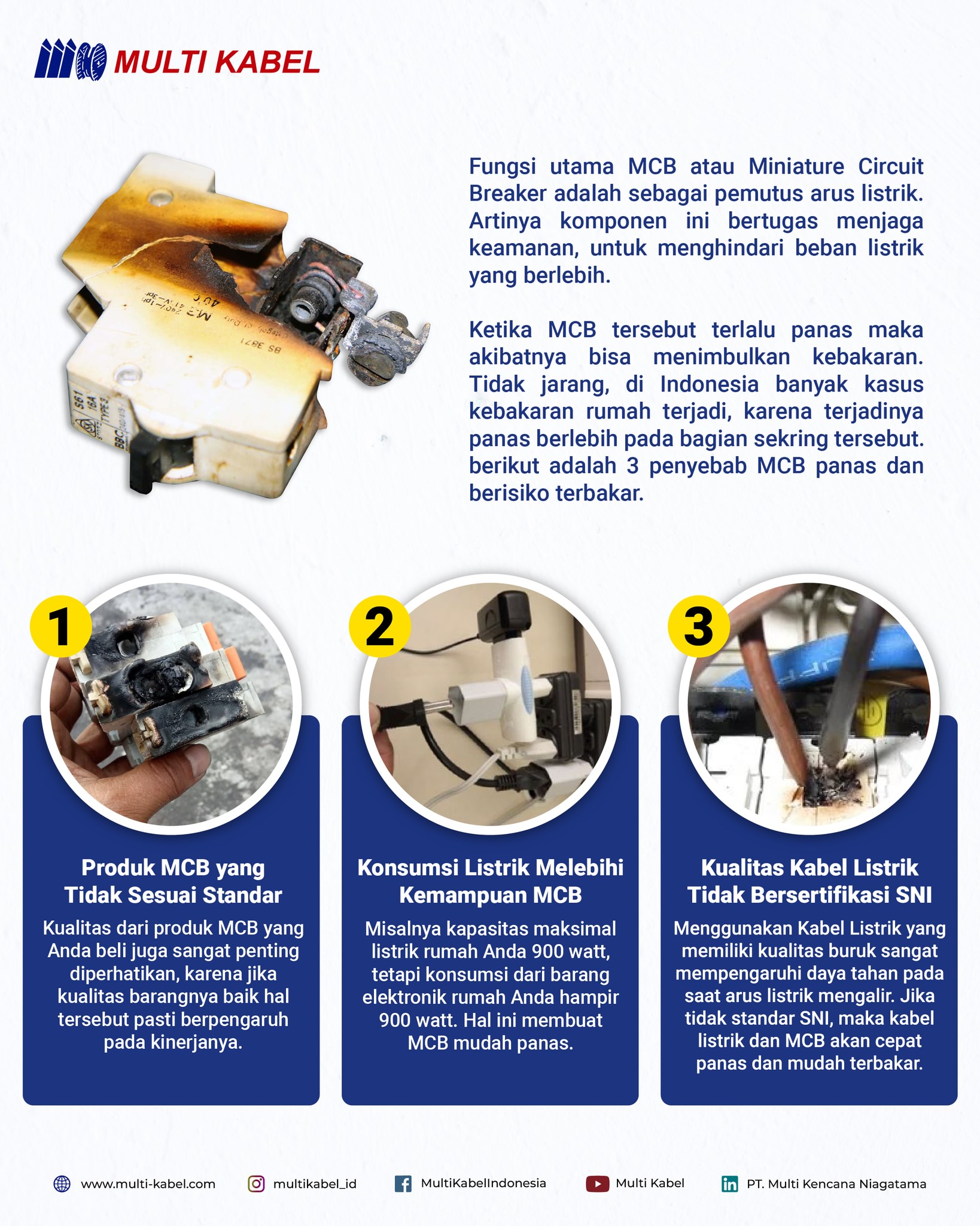 Multi Kabel | Kembangan