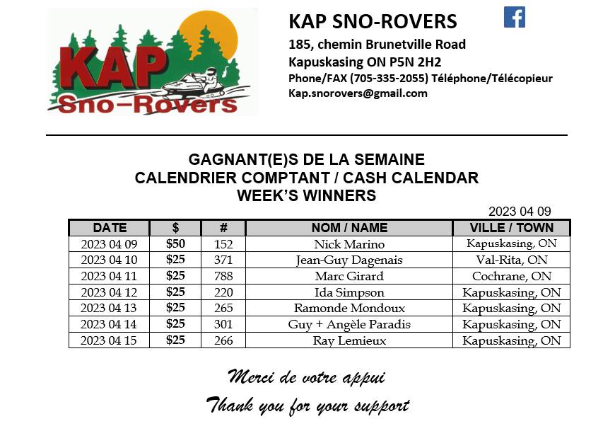 Kap Sno-Rovers - Congratulations to last week's winners!