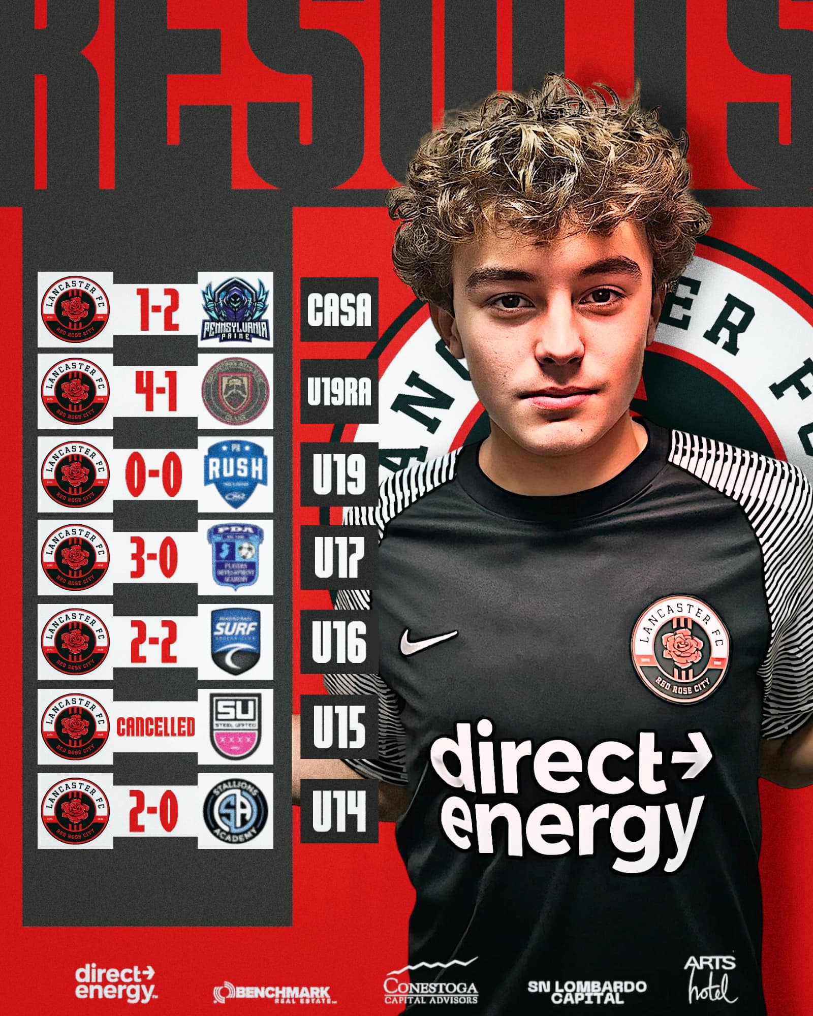 Lancaster Football Club