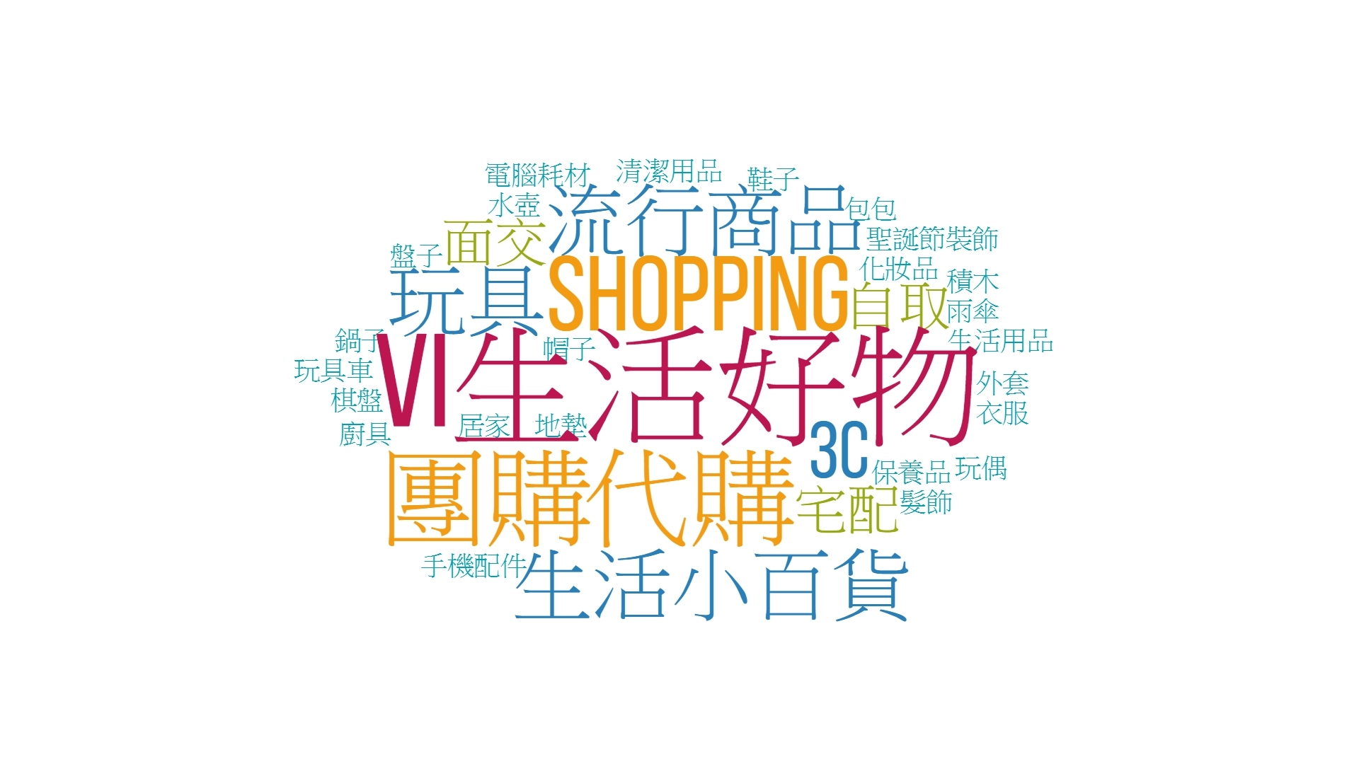 VI Shop ️雜貨小舖 好物分享 低價好物一起Buy