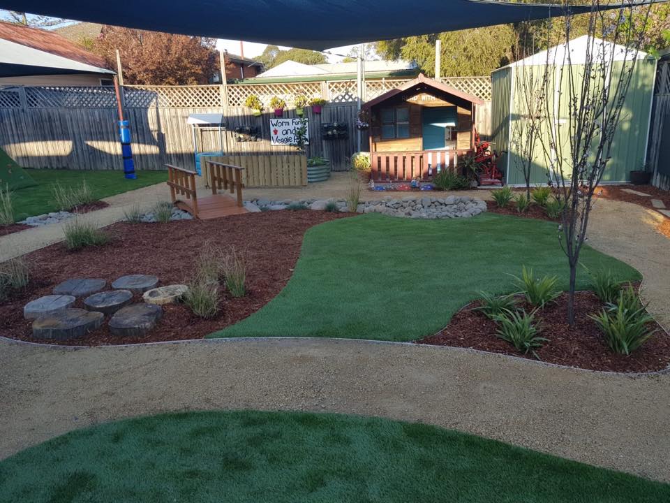 Exploring Hub Early Learning Centre | Blacktown NSW